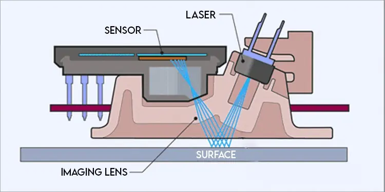 lazer-mouse
