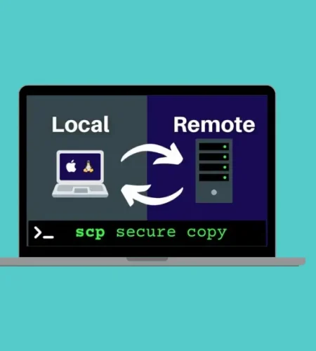 SCP (Secure Copy) Examples on Linux